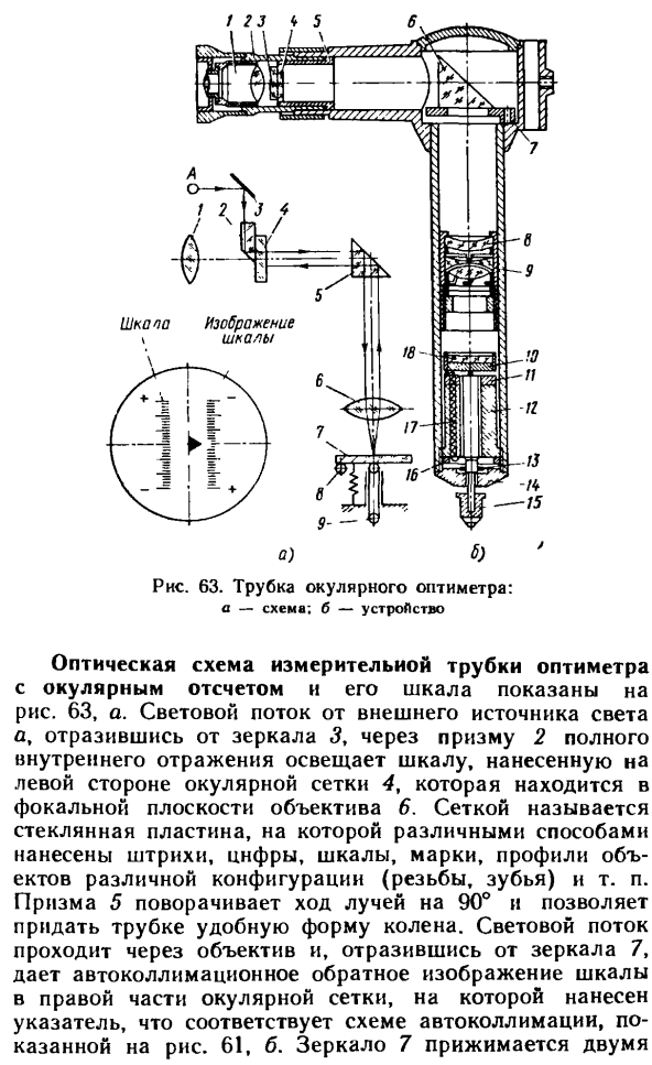 Вертикальный окулярный оптиметр