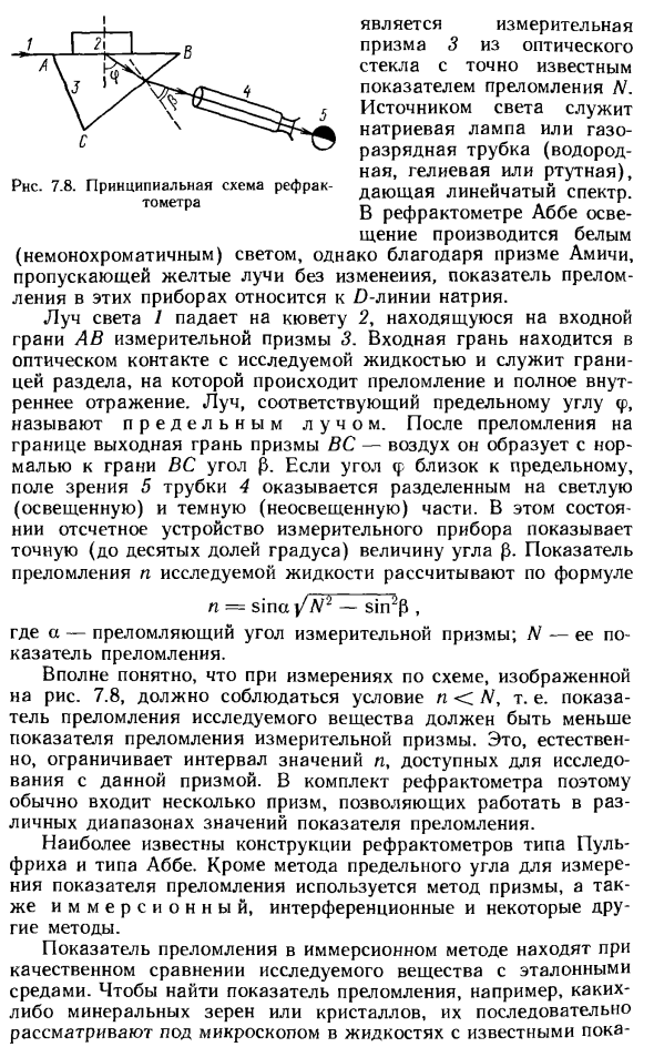 Приборы для определения показателя преломления