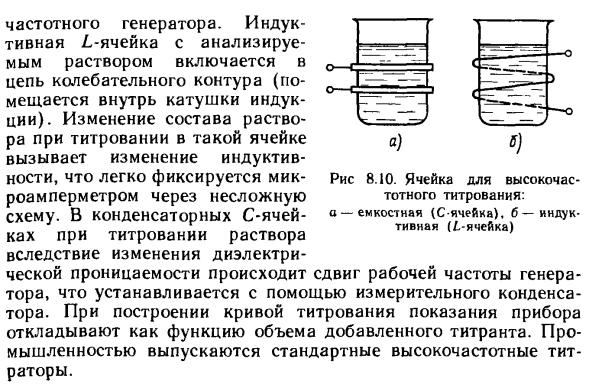 Высокочастотное титрование