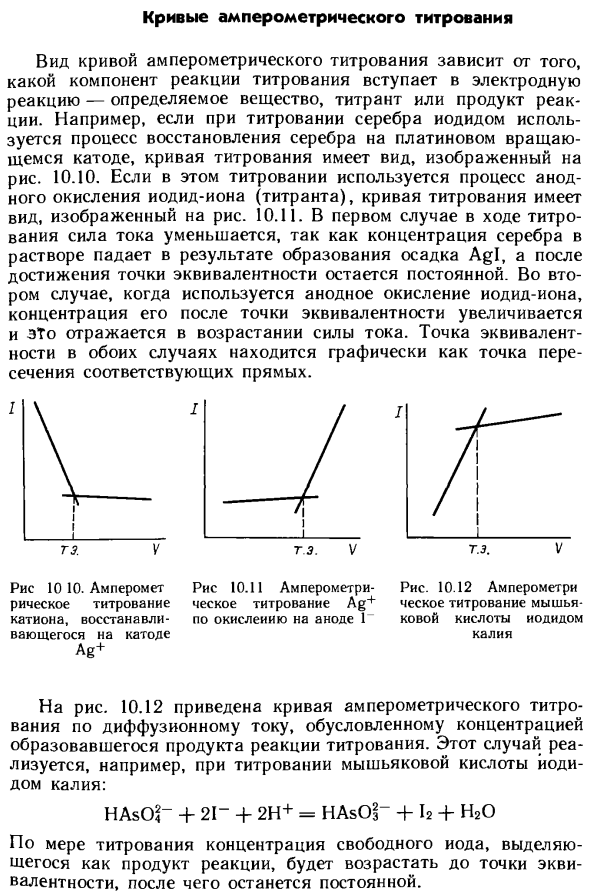 Кривые амперометрического титрования