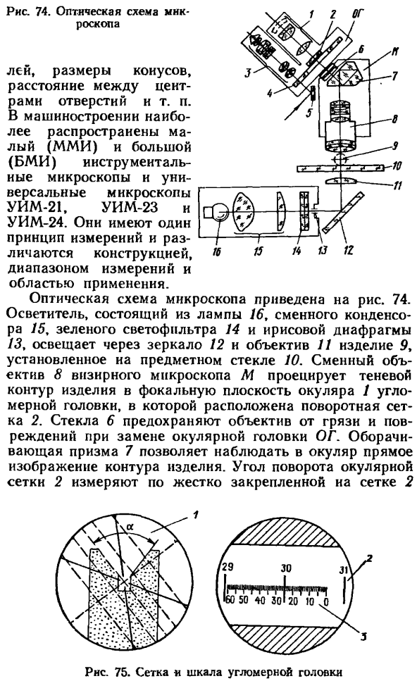 Инструментальные и универсальные микроскопы