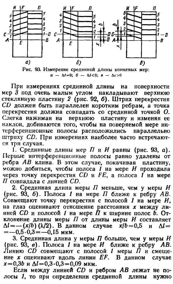 Технический интерференционный метод поверки концевых мер длины