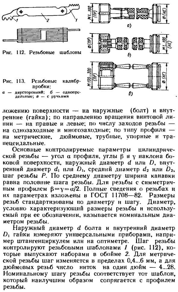 Основные элементы и параметры резьбы