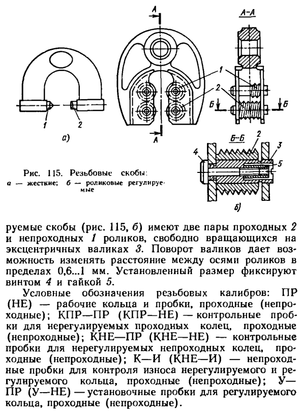 Резьбовые калибры