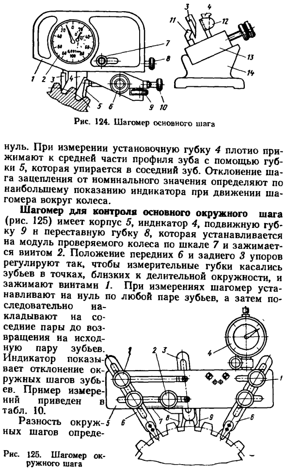 Приборы для измерения основного и окружного шага