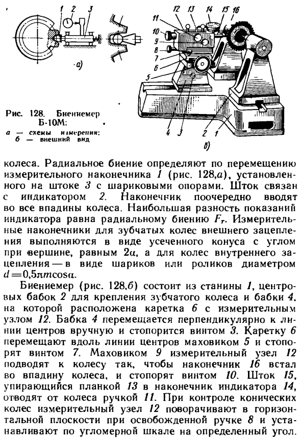 Приборы для контроля радиального биения зубчатого венца