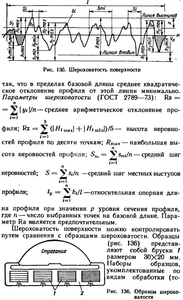 Основные параметры шероховатости