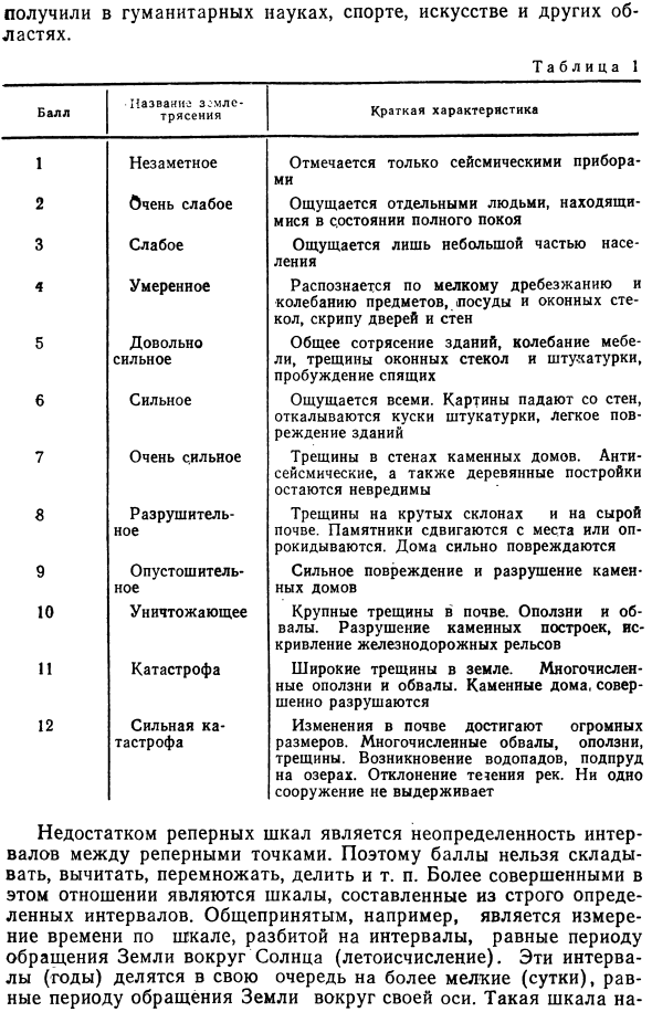 Количественная характеристика измеряемых величин