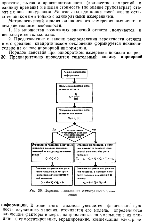 Однократное измерение