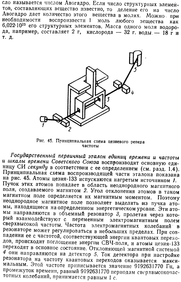 Воспроизведение единиц физических величин