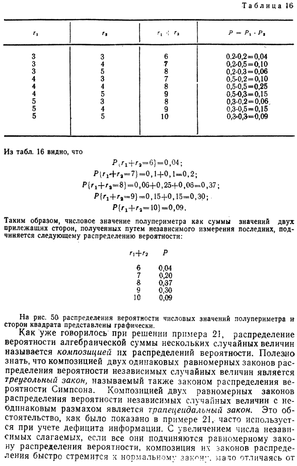 Алгебраическое сложение результатов измерений