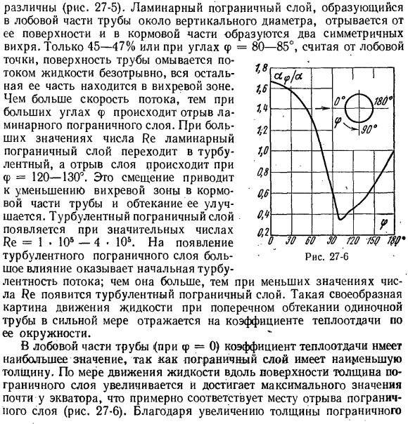 Теплообмен при поперечном омывании одиночной трубы