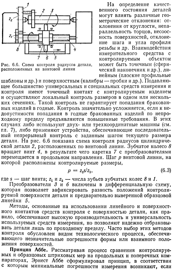 Принципы построения средств измерения и контроля