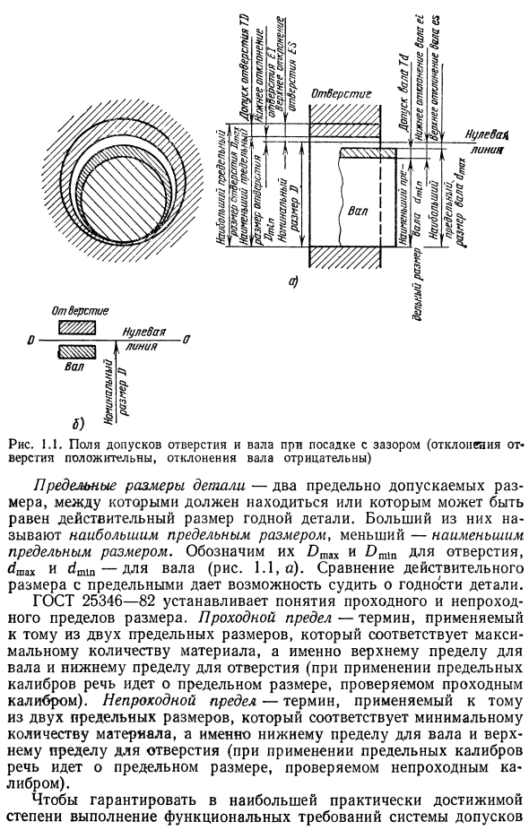 Понятие о номинальном, действительном и предельных размерах, предельных отклонениях, допусках и посадках
