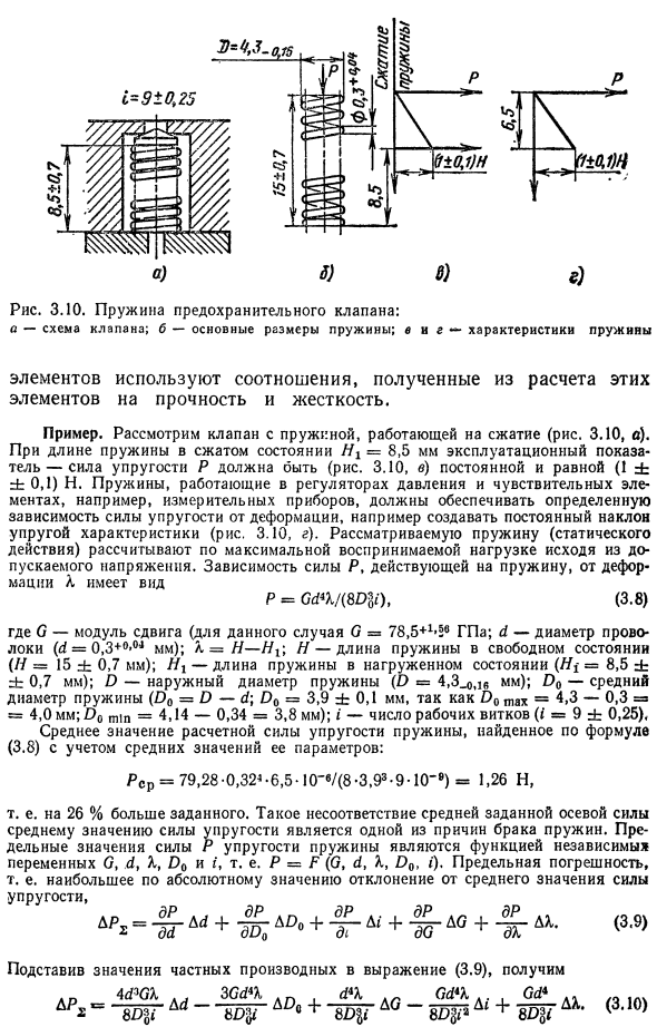 Стандартизация упругих элементов