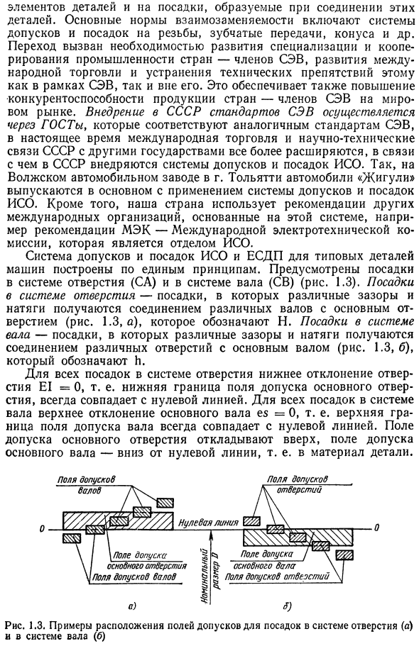 Единые принципы построения систем допусков и посадок для типовых соединений деталей машин и других изделий