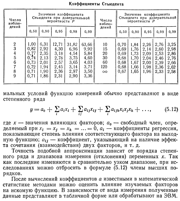 Методы планирования измерений