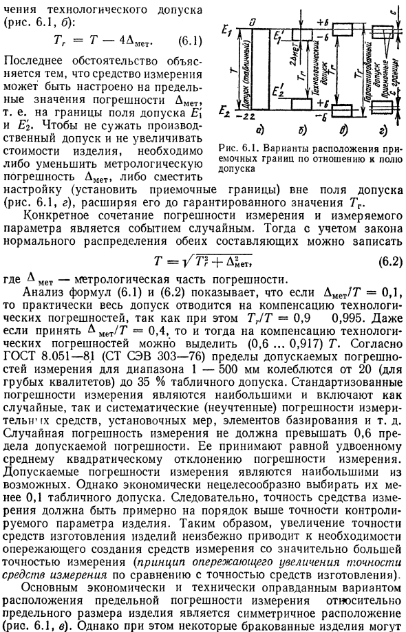 Выбор точности