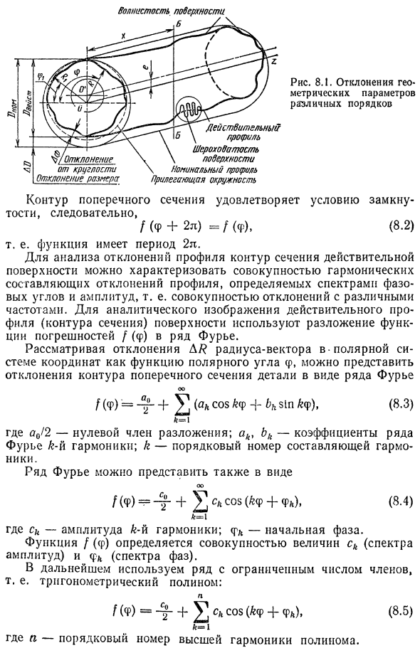 Классификация отклонений геометрических параметров деталей