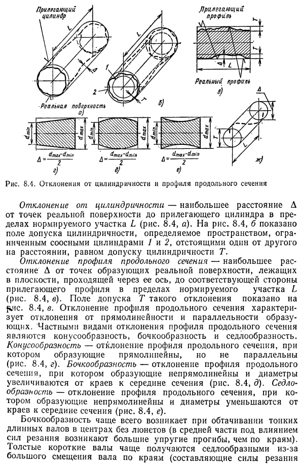 Отклонения формы цилиндрических поверхностей