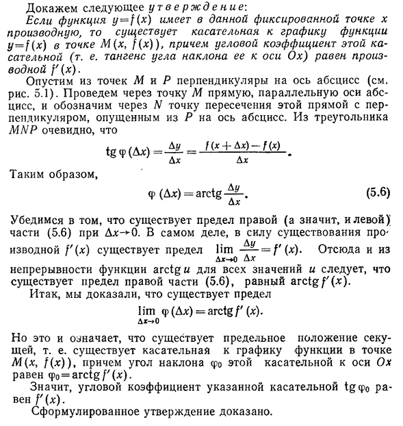 Геометрический смысл производной.