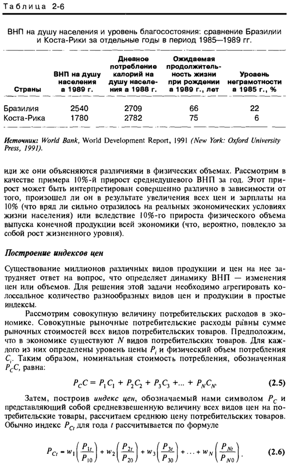 Реальные и номинальные переменные