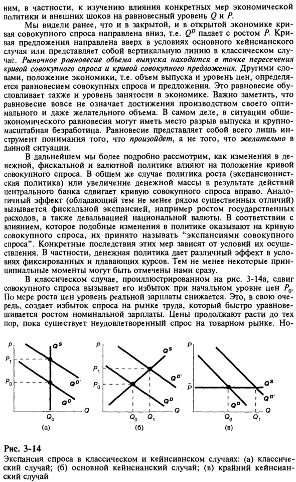 Равновесие совокупного предложения и совокупного спроса