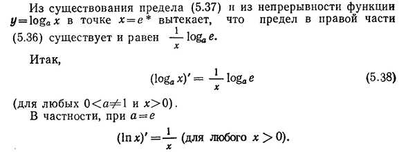 Производная логарифмической функции