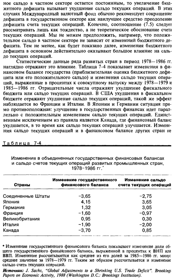 Государственный бюджет и счет текущих операций