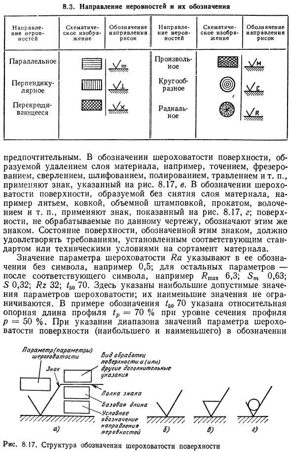 Обозначение шероховатости поверхностей