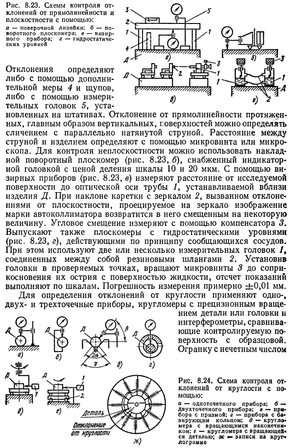 Методы и средства измерения и контроля отклонений формы, расположения и шероховатости поверхностей