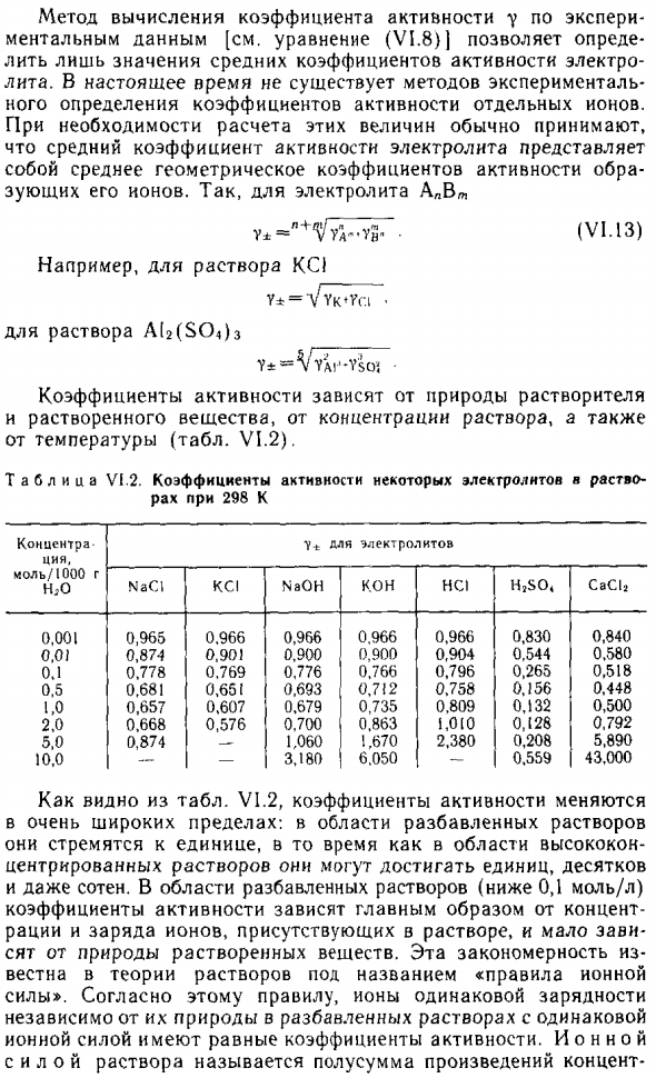 Активность электролитов в водных растворах