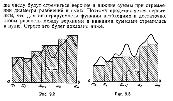 Определение верхней и нижней сумм