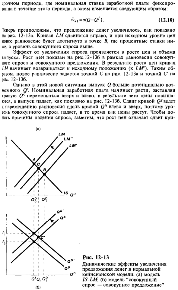 Модель IS-LM в краткосрочном и долгосрочном периодах