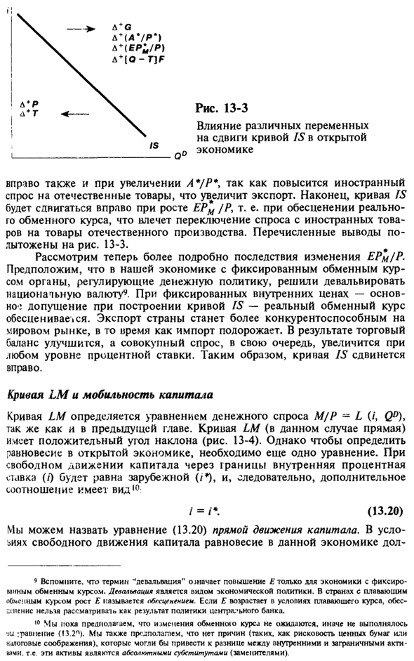 Модель IS-LM для открытой экономики