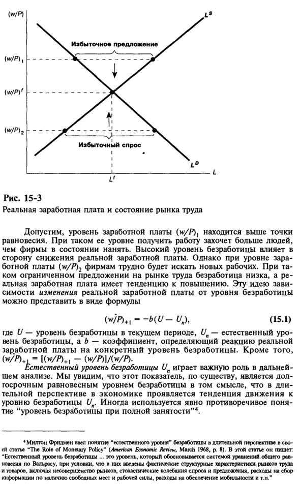 Динамика цен и проблемы стабилизации