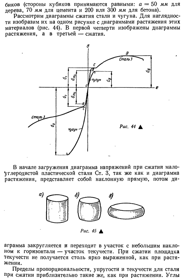 Диаграмма сжатия. особенности разрушения при сжатии
