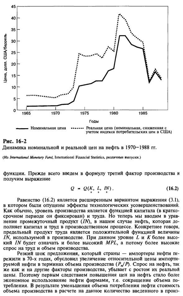 Институты рынка труда и шоки предложения в 70-х годах