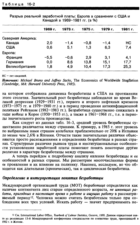 Детальный анализ безработицы