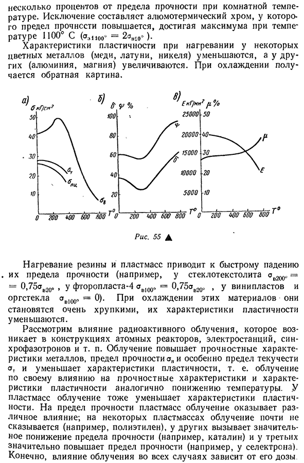 Влияние температуры, радиоактивного облучения и термообработки на механические характеристики материалов