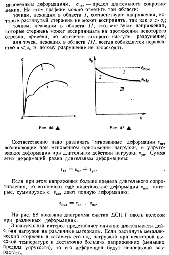 Влияние фактора времени на работу материала под нагрузкой