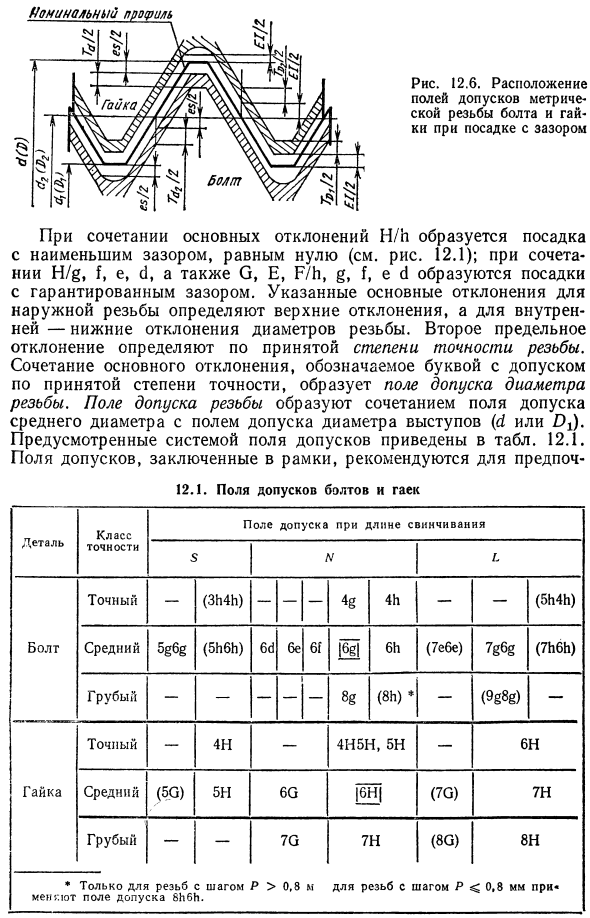 Системы допусков и посадок метрических резьб