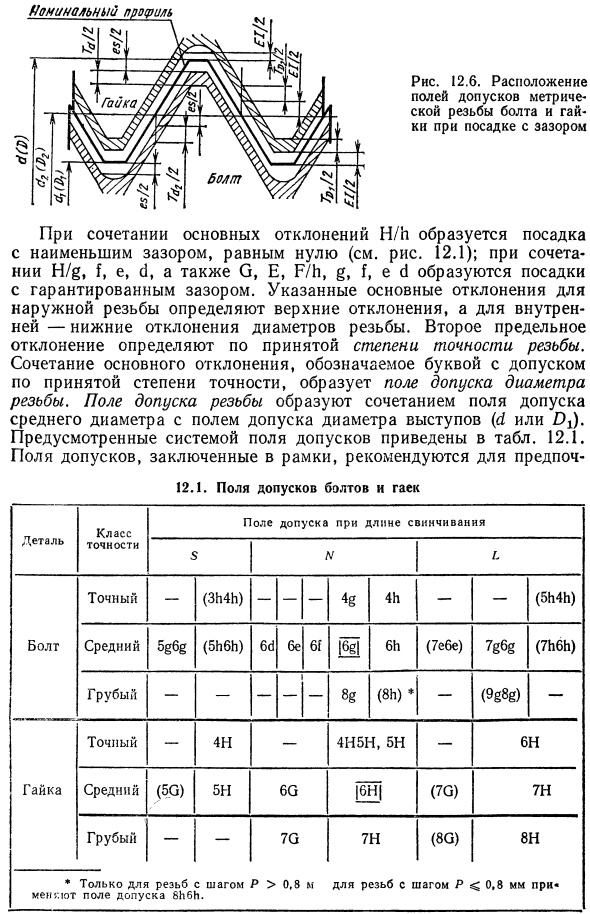 Посадки с зазором