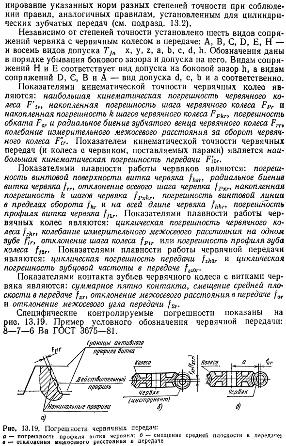 Допуски червячных цилиндрических передач