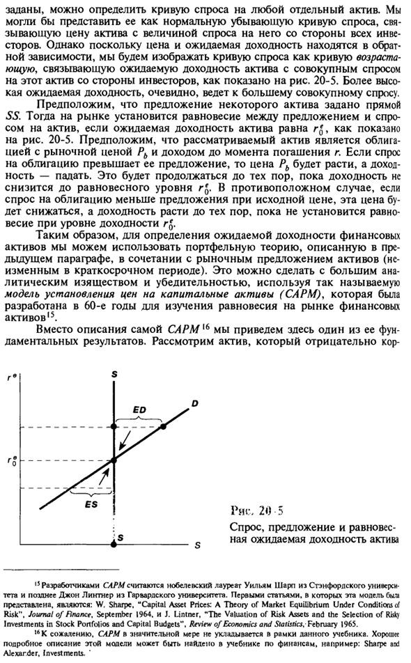 Равновесие на рынке капитала: модель установления цен на капитальные активы