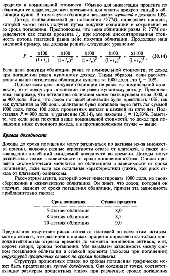 Временная структура процентных ставок