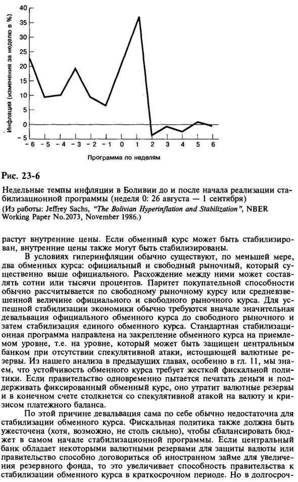 Стабилизационная политика прекращения гиперинфляции