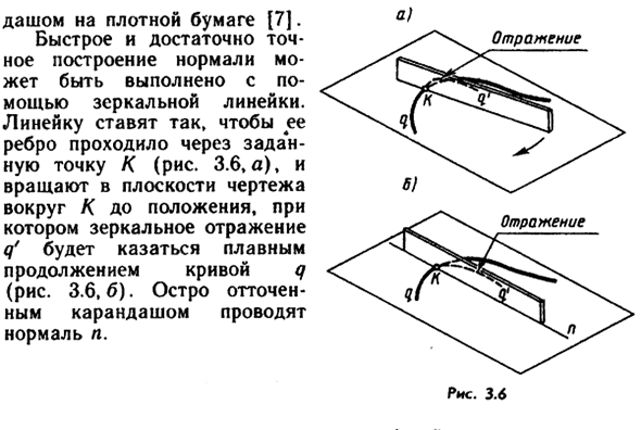 Построение нормалей и касательных