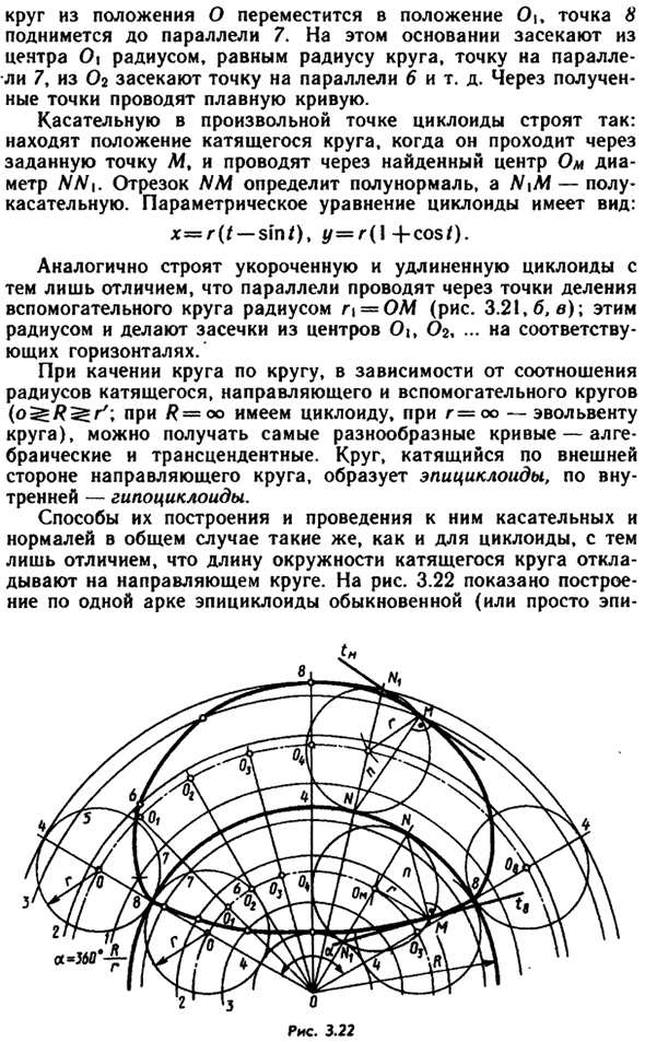 Некоторые плоские кривые, наиболее часто встречающиеся в практике