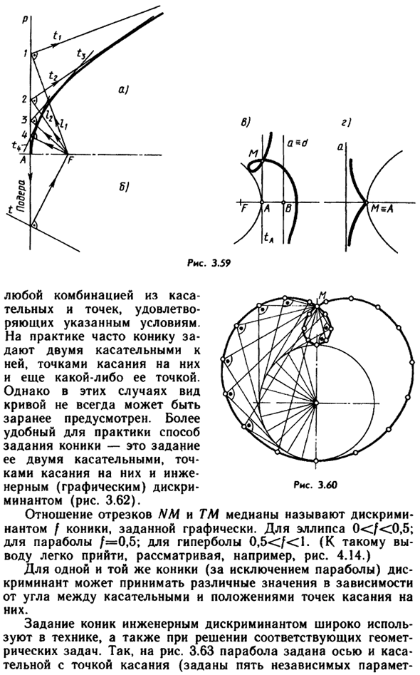 Инженерный дискриминант коник